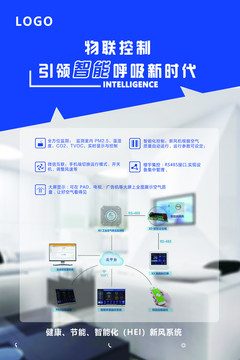 健康環(huán)保智能新風(fēng)系統(tǒng)展板