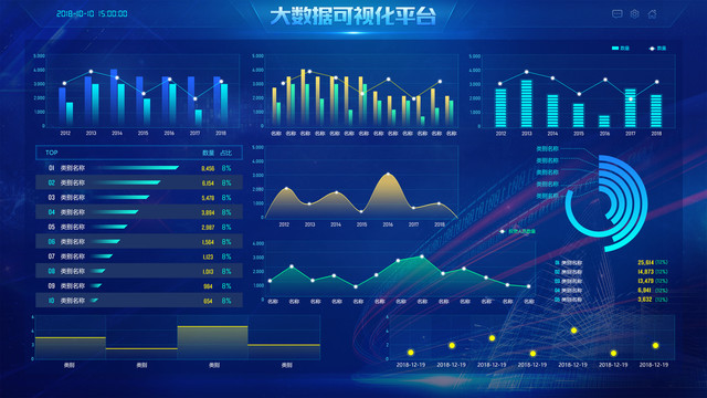 可视化图表