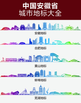 安徽城市地標(biāo)