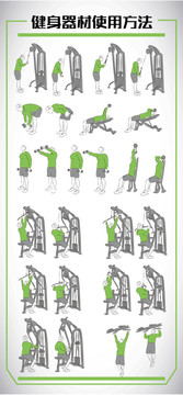 健身器材使用方法海报