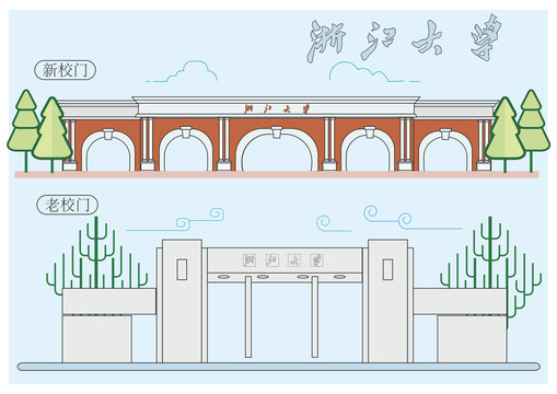 浙江大学校门