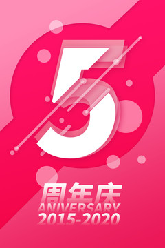 5周年创意海报