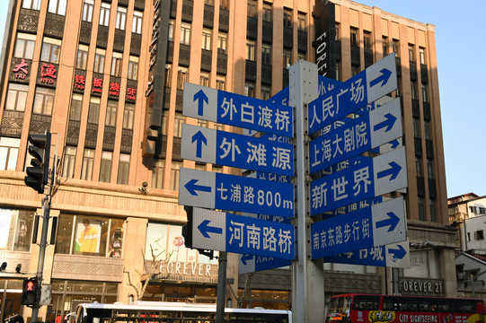 上海人民广场附近旅游景点指示牌