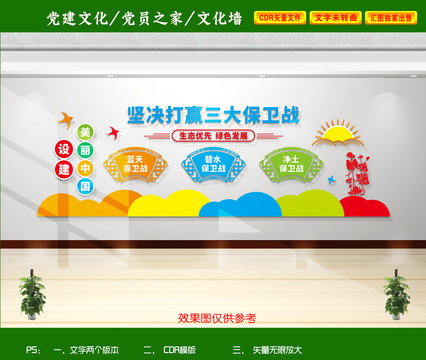 三大保衛(wèi)戰(zhàn)