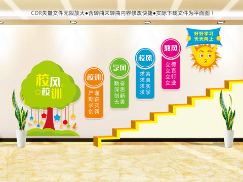 學(xué)校樓梯文化