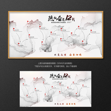 企業(yè)發(fā)展歷程