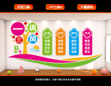 一訓三風文化墻