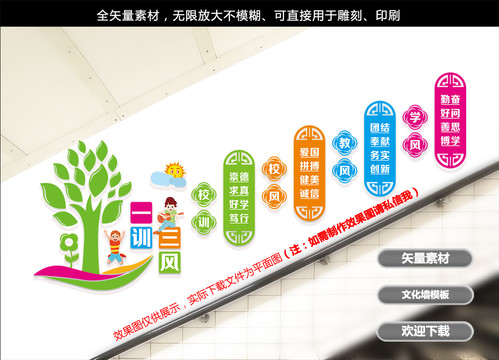 學(xué)校樓梯文化