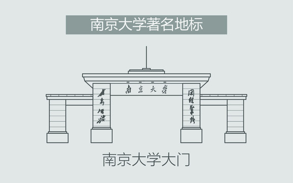 南京大学大门