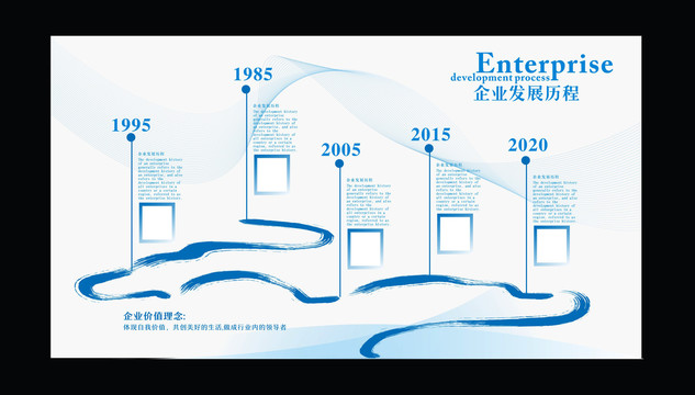 發(fā)展歷程