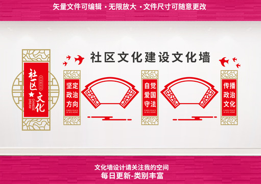 社區(qū)圍墻文化