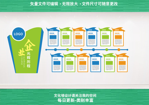 企業(yè)發(fā)展歷程