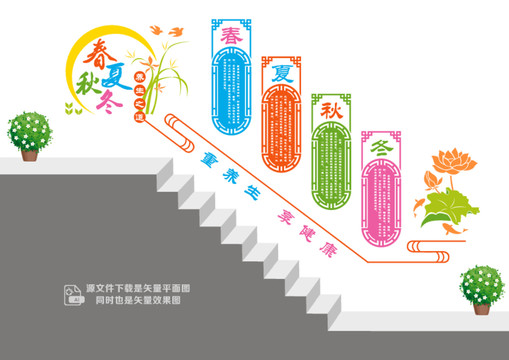養(yǎng)生保健樓梯墻
