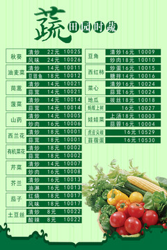 菜譜