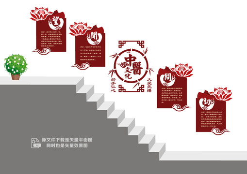 中醫(yī)文化樓道墻