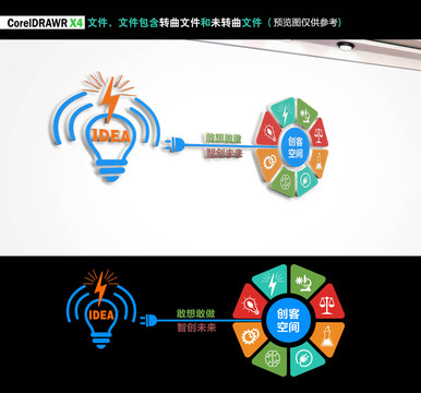 創(chuàng)客空間