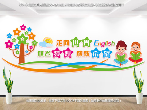 英語(yǔ)文化墻
