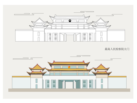 最高人民检察机关