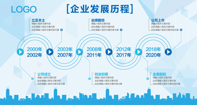 企業(yè)發(fā)展歷程
