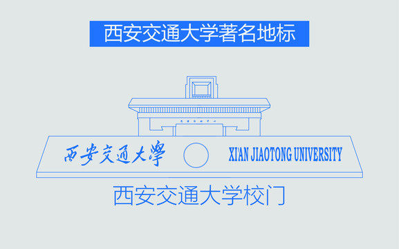 西安交通大学校门