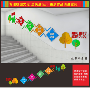 校園文化樓梯墻