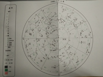 古代星空图