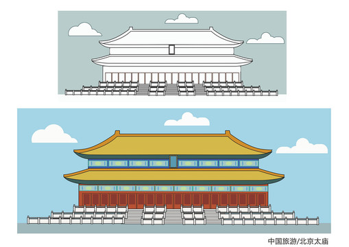 北京太廟