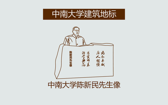 中南大学陈新民先生像