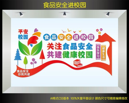 食品安全進校園