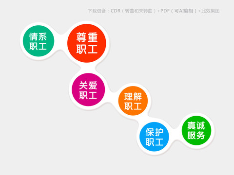 企業(yè)工會(huì)樓梯文化