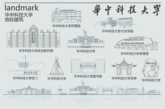 华中科技大学地标建筑