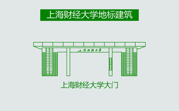 上海財經(jīng)大學(xué)大門