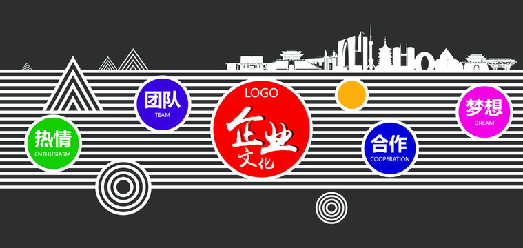 企業(yè)形象墻