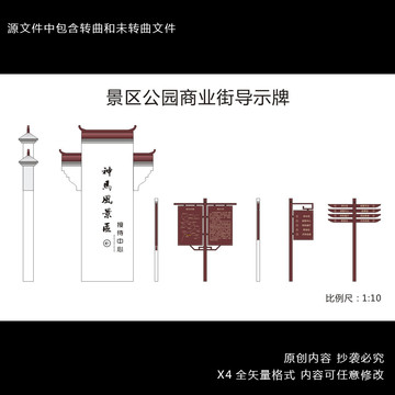 景區(qū)公園商業(yè)街導(dǎo)示牌