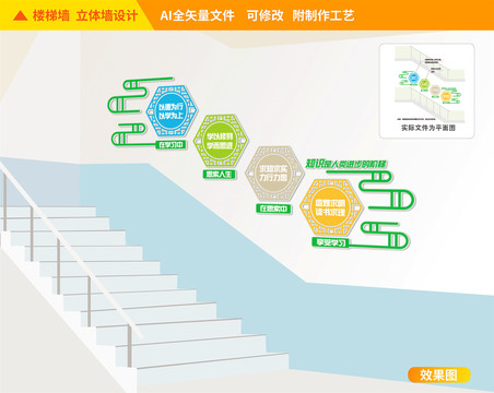 学校口号楼道校园文化墙