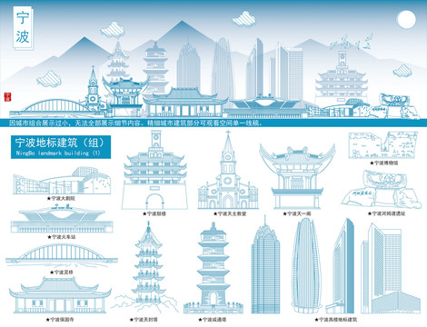寧波