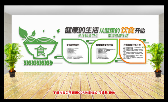 健康飲食文化墻