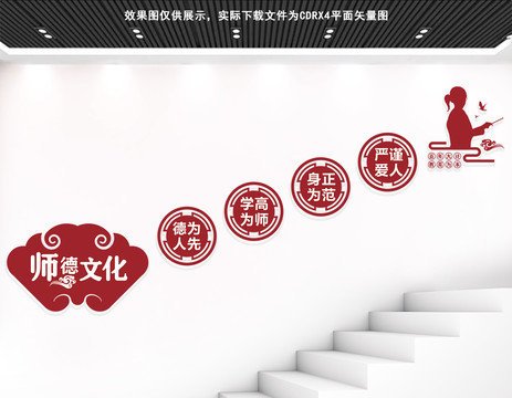 教師樓梯文化墻