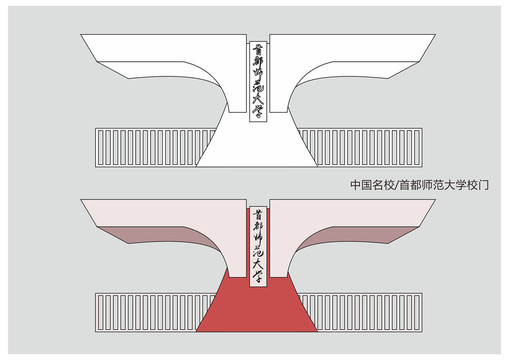 首都师范大学