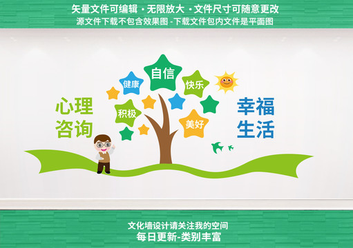 心理咨詢室文化墻