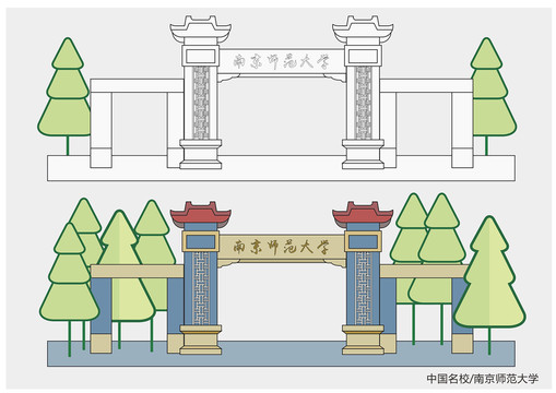 南京師范大學(xué)