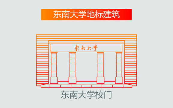 东南大学校门