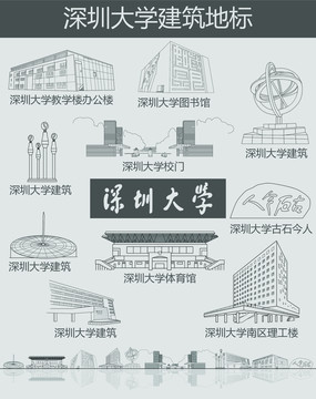 深圳大学建筑地标