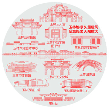 玉林地標建筑