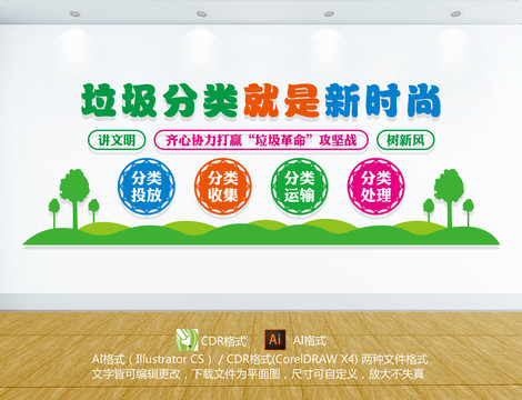 垃圾分類(lèi)新時(shí)尚文化墻