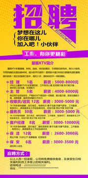 人員招聘