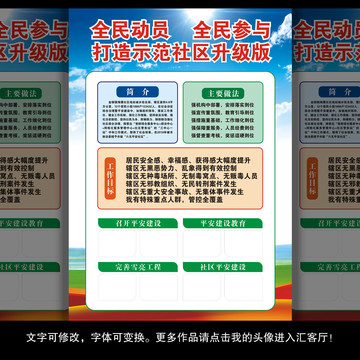 示范社區(qū)