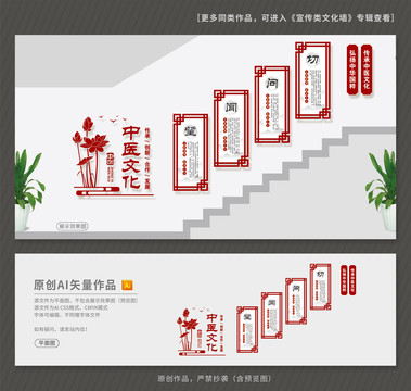 中醫(yī)樓道文化墻
