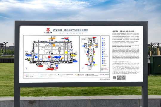 西安历史文化景区全景图
