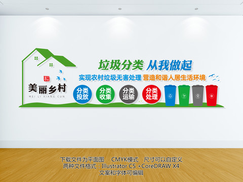 垃圾分類(lèi)文化墻